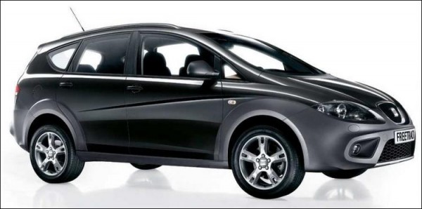 Популярные хэтчбеки с высоким клиренсом