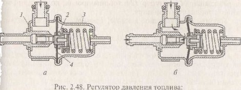 Регулятор давления топлива: проверка и признаки неисправности