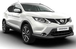 Рейтинг самых экономичных кроссоверов