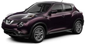 Рейтинг самых экономичных кроссоверов