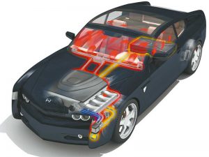 Выбор и установка предпускового подогревателя ДВС