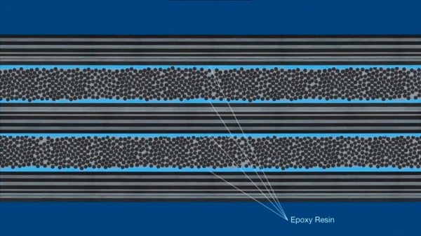 Французы придумали, как сделать композиты ещё прочнее