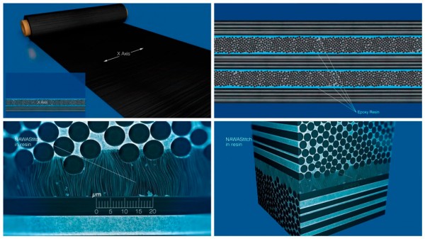 Французы придумали, как сделать композиты ещё прочнее