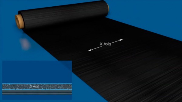 Французы придумали, как сделать композиты ещё прочнее