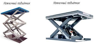 Автомобильный подъемник своими руками