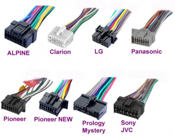Безопасное подключение магнитолы своими руками