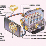 Если в двигателе замерзла вода: что делать водителю