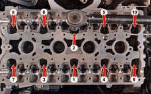 Как протягивать болты головки блока цилиндров при затяжке ГБЦ
