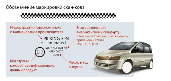 Как точно распознать битый автомобиль