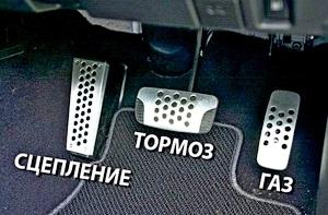 Предназначение и расположение педалей в машине