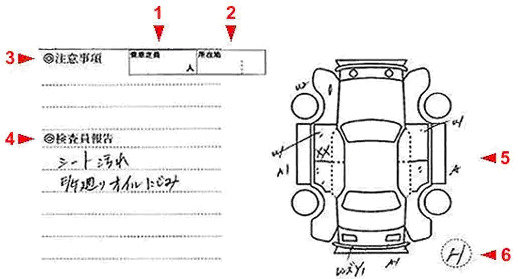 Расшифровка аукционного листа