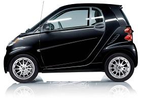 Рейтинг малолитражных авто