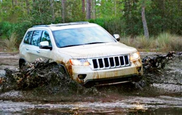 Система ASR в автомобиле &mdash; что это такое?