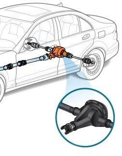 Блокировка дифференциала автомобиля своими руками