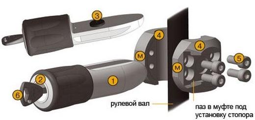 Есть ли толк от механических противоугонок?