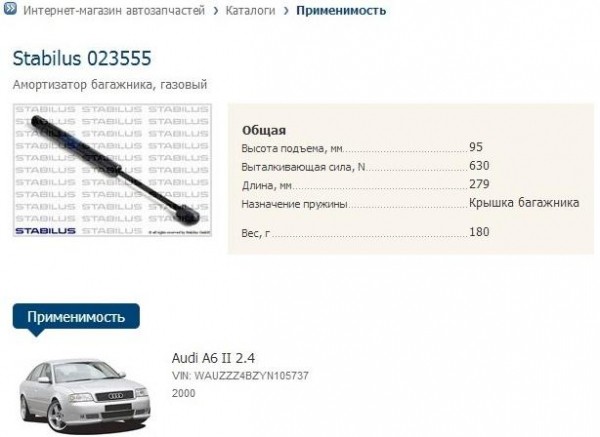 Грамотный выбор амортизаторов крышки багажника