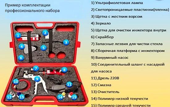 Инструкция по ремонту трещин и сколов лобового стекла