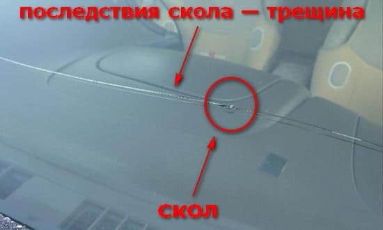 Инструкция по ремонту трещин и сколов лобового стекла