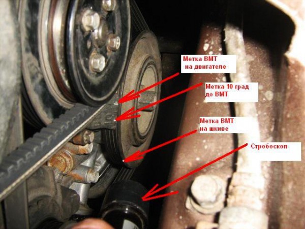 Как изготовить стробоскоп для зажигания своими руками