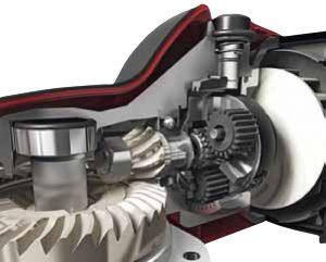 Как выбрать полировочную машинку для авто