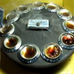 Промывка двигателя перед заменой масла