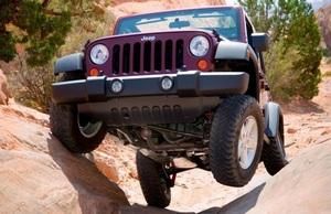 Стук в подвеске при езде по неровностям