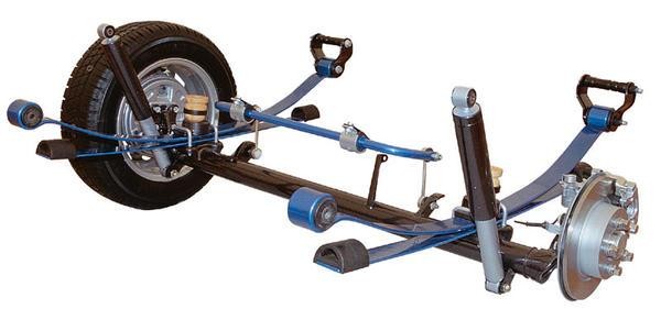 Выбор лучшего прицепа для авто