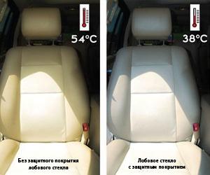 Защищаемся от жары атермальной тонировкой