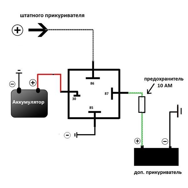 Как правильно подключить прикуриватель