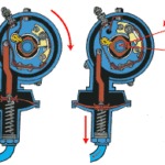 Как самому проверить высоковольтные бронепровода зажигания