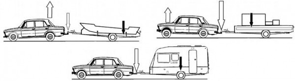 Как сделать двухосный прицеп для авто своими руками