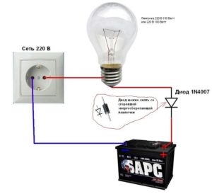 Как зарядить аккумулятор автомобиля в домашних условиях