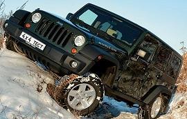 Какие авто лучше всего использовать для рыбалки и охоты