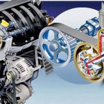 На каком моторе гнет или не гнет клапана при обрыве ремня/цепи