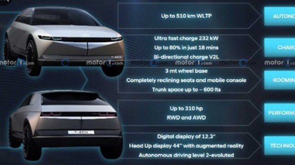 Один скриншот раскрыл внешность и характеристики IONIQ 5