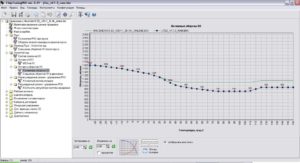Причины вибрации двигателя на холостом ходу