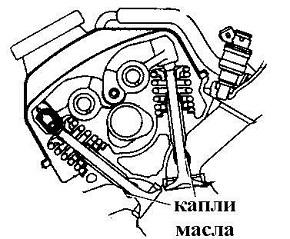 Почему двигатель ест масло