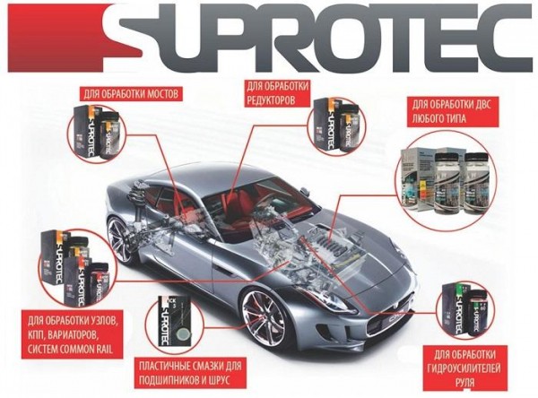 Помогает ли присадка в ГУР