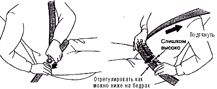 Правила правильной посадки за рулем