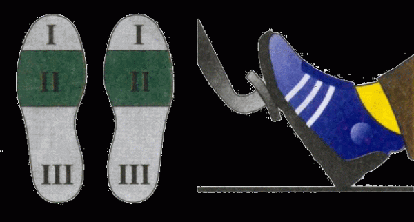 Правила правильной посадки за рулем