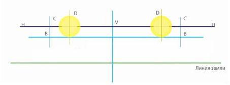 Правила регулировки света фар