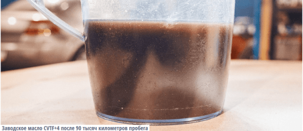 Правильная замена масла в вариаторе