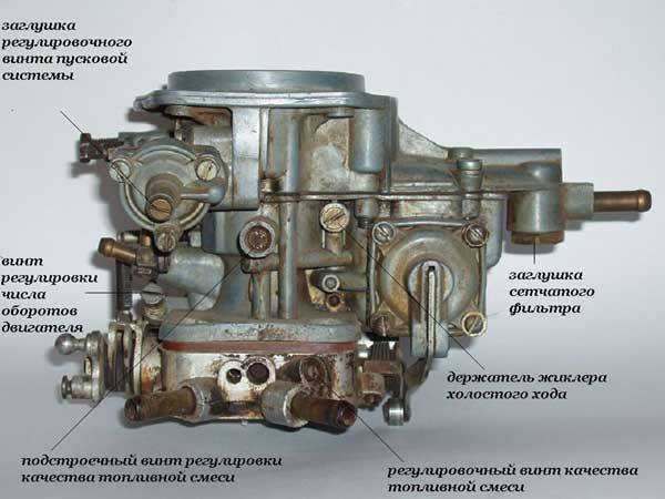Выбор карбюратора для &laquo;классики&raquo; ВАЗ