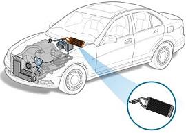 Чем лучше промыть радиатор автомобильной печки
