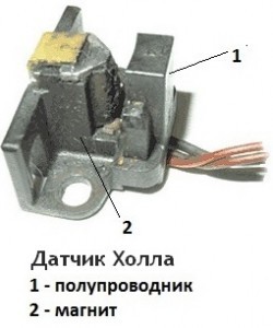 Датчик Холла: назначение и принцип работы