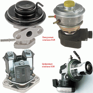 EGR: система рециркуляции отработавших газов