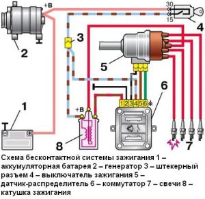 Электронное зажигание (бесконтактное): схема устройства и особенности работы