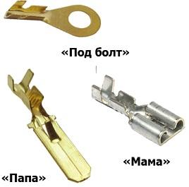 Электропривод замка багажника: особенности установки