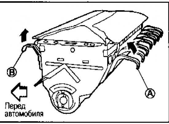 Как безопасно заменить подушку безопасности