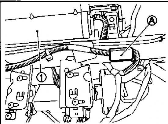 Как безопасно заменить подушку безопасности